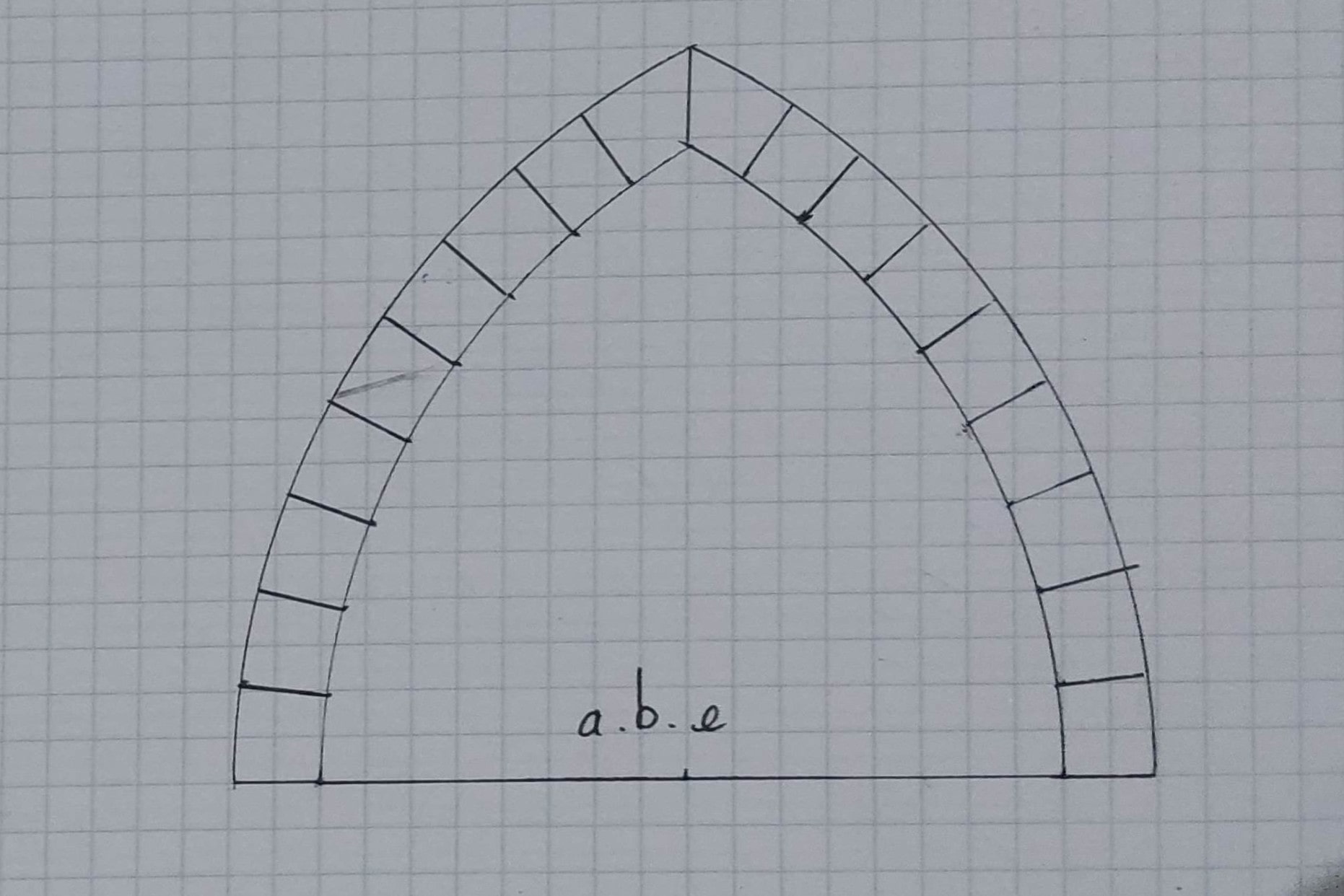 triangles