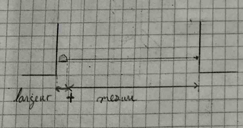 metre pas de pli