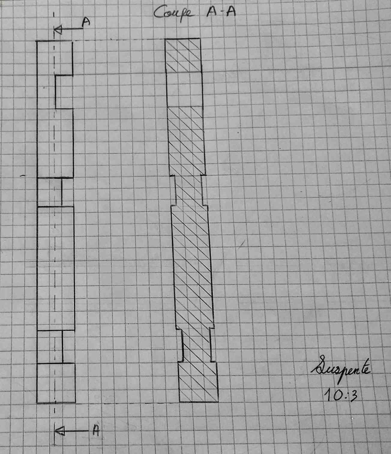 triangle rectangle